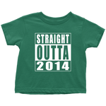 Straight Outta 2014