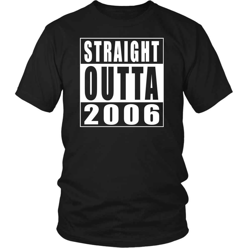 Straight Outta 2006