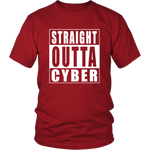 Straight Outta Cyber