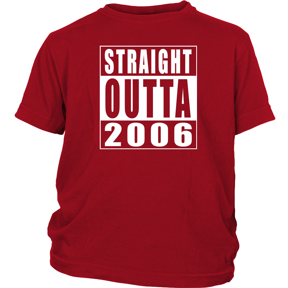 Straight Outta 2006
