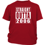 Straight Outta 2006