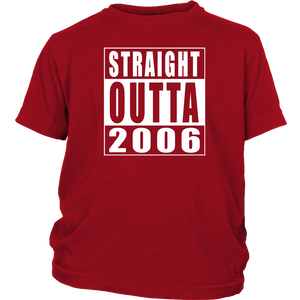 Straight Outta 2006