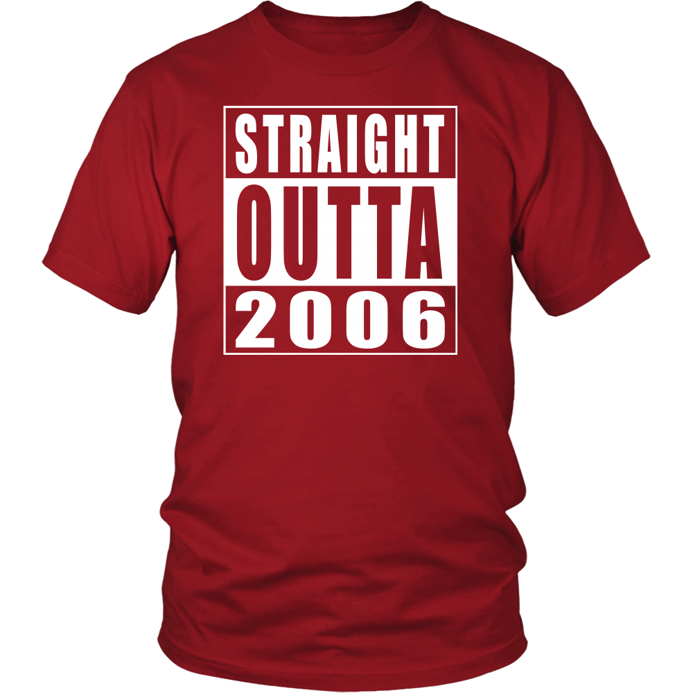 Straight Outta 2006