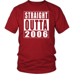 Straight Outta 2006