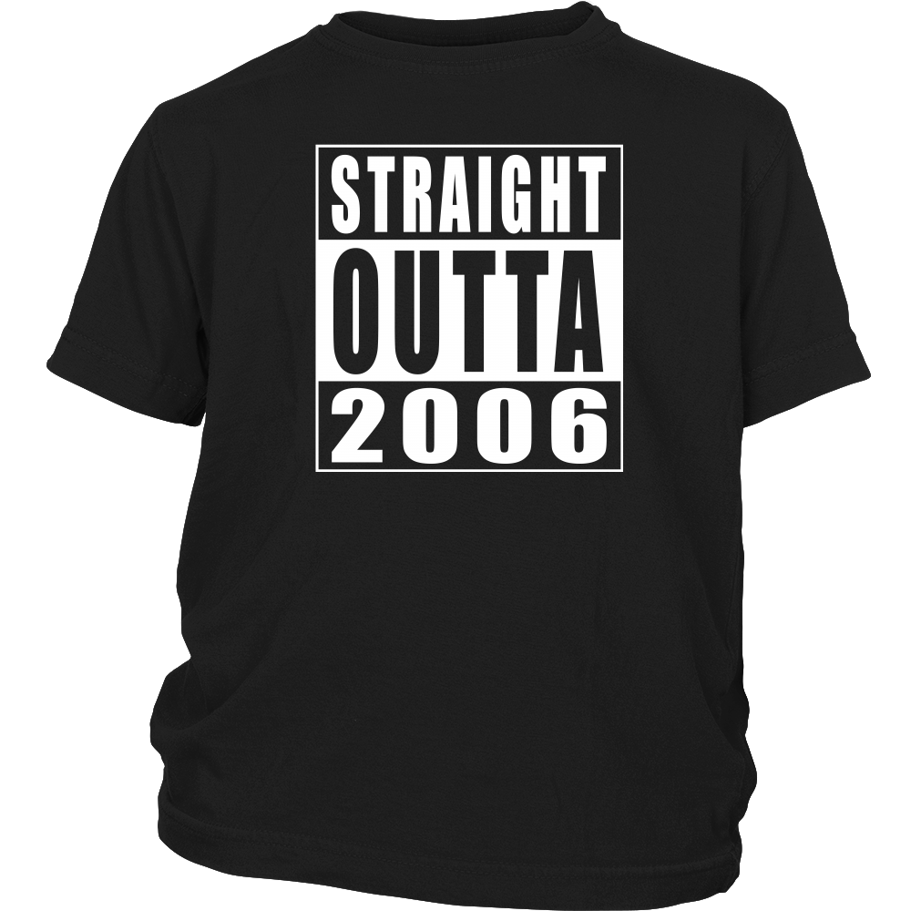 Straight Outta 2006