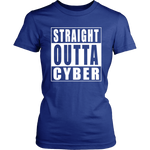 Straight Outta Cyber
