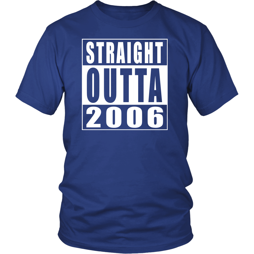 Straight Outta 2006
