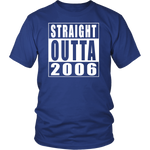Straight Outta 2006