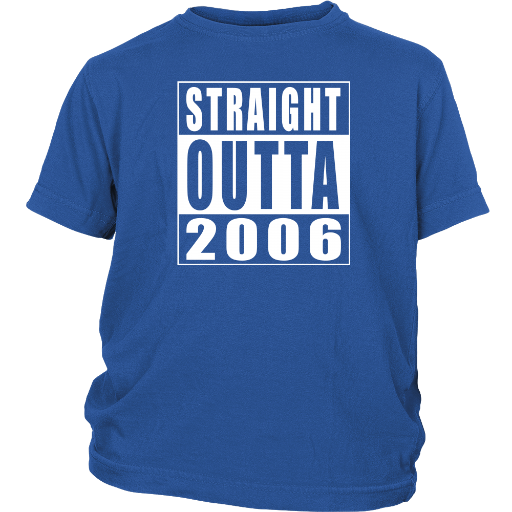 Straight Outta 2006